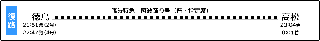 ［復路］JR片道利用プラン行程表