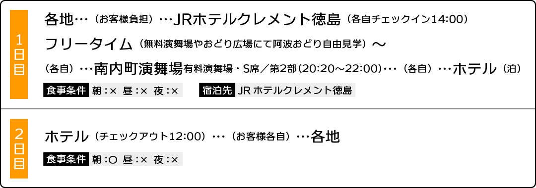 南内町演舞場観覧席付プラン行程表