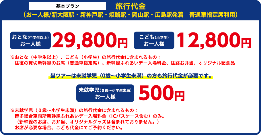 旅行代金