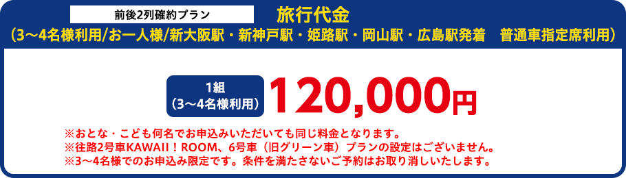 旅行代金