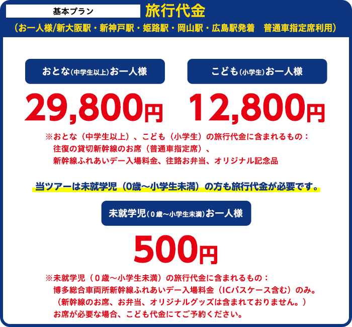 旅行代金