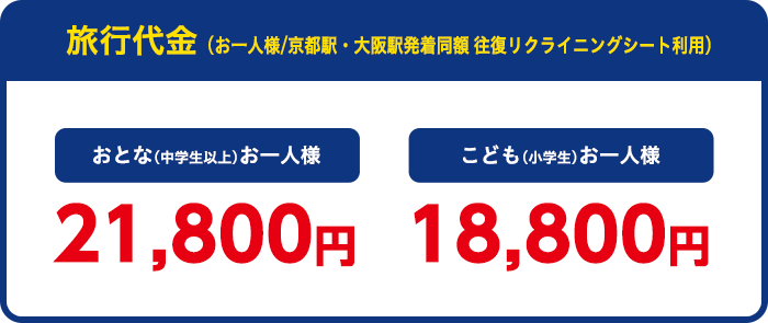 旅行代金（お一人様）：おとなお一人様9,800円、こども（3歳～小学生）5,800円
