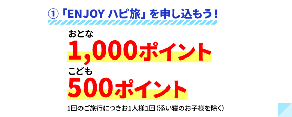 ①「ENJOY ハピ旅」を申し込もう！