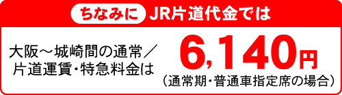 ちなみにJR片道代金では