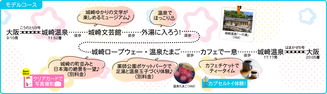 ［Aプラン］ゆるーくタビする♪城崎温泉街歩きモデルコース（一例）