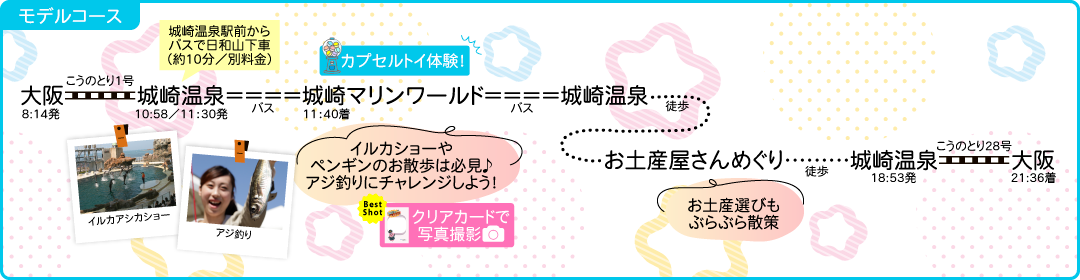 ［Bプラン］城崎マリンワールドで遊ぼう！！（一例）