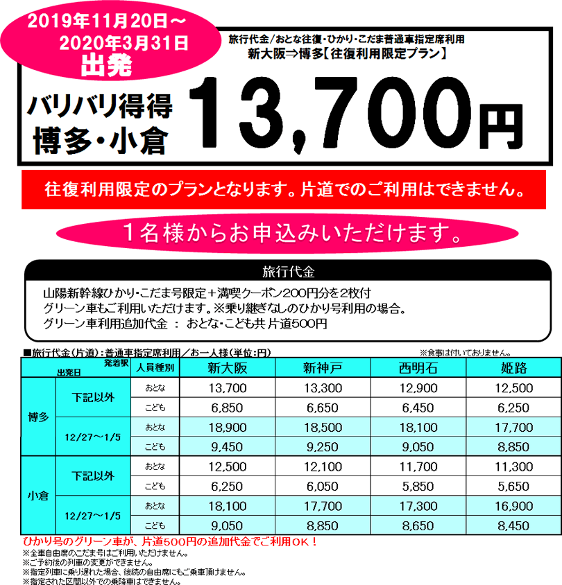 とくとく こだま