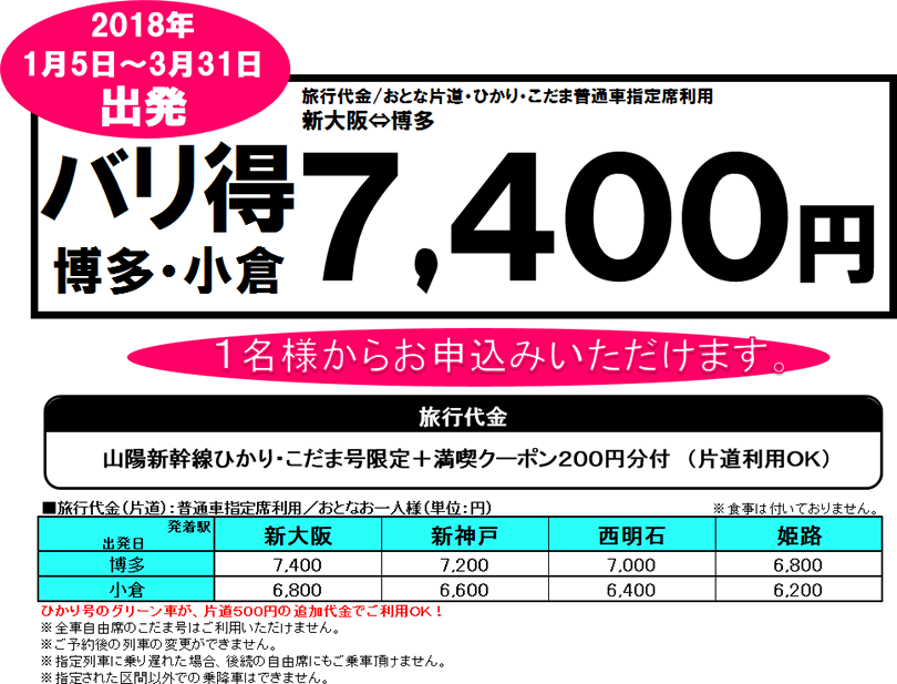 バリ得ひかり・こだま 博多に行かんね 満喫クーポン200円分付