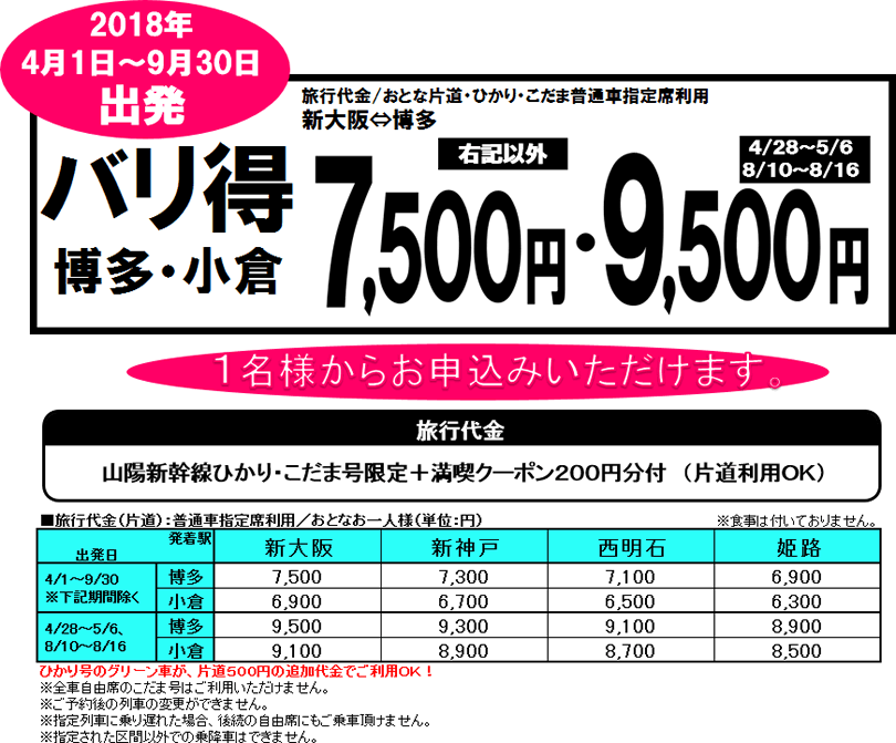 バリ得 博多・小倉 満喫クーポン200円分付