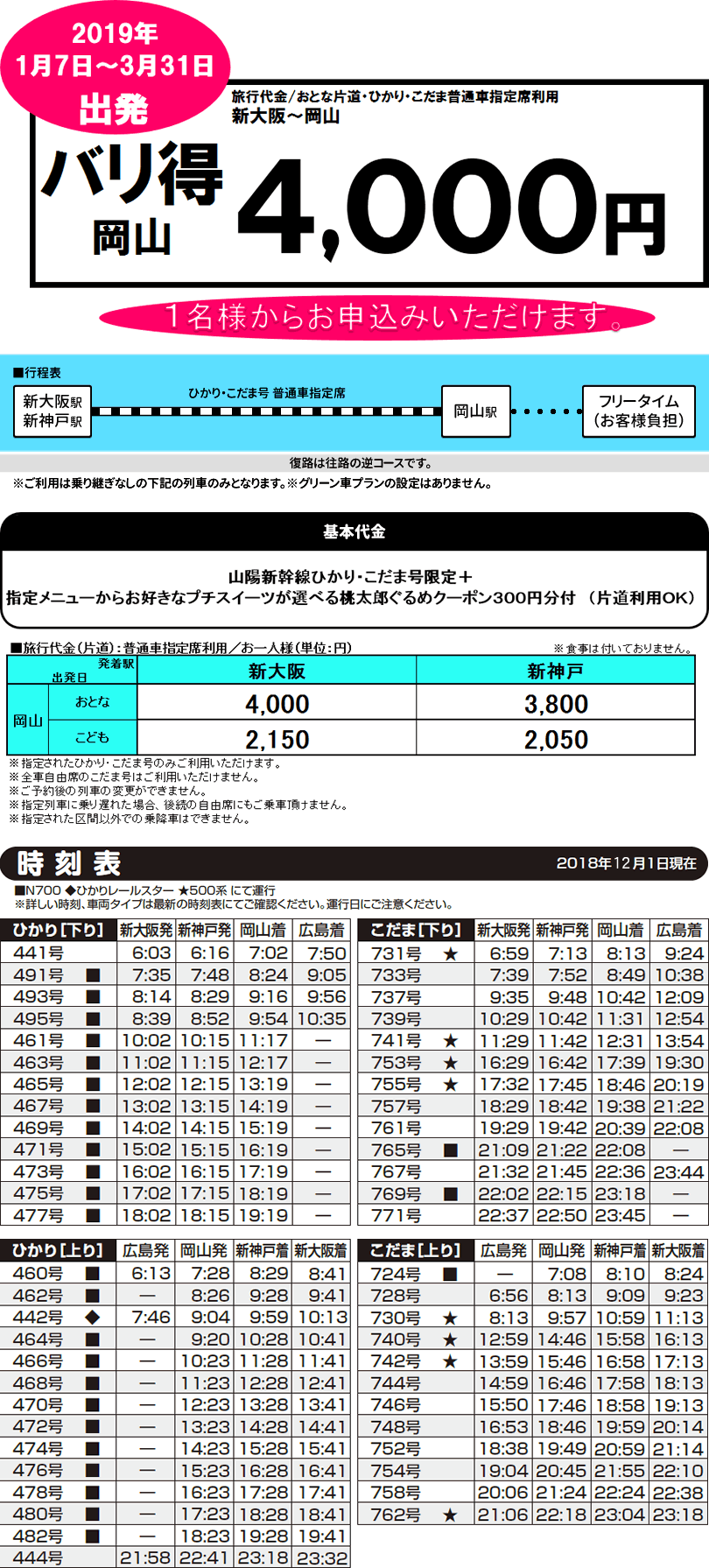 バリ得広島　新大阪～岡山