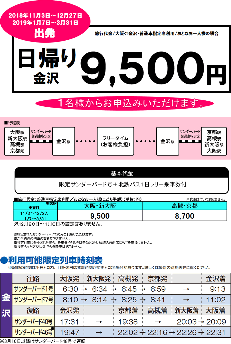 日帰り金沢