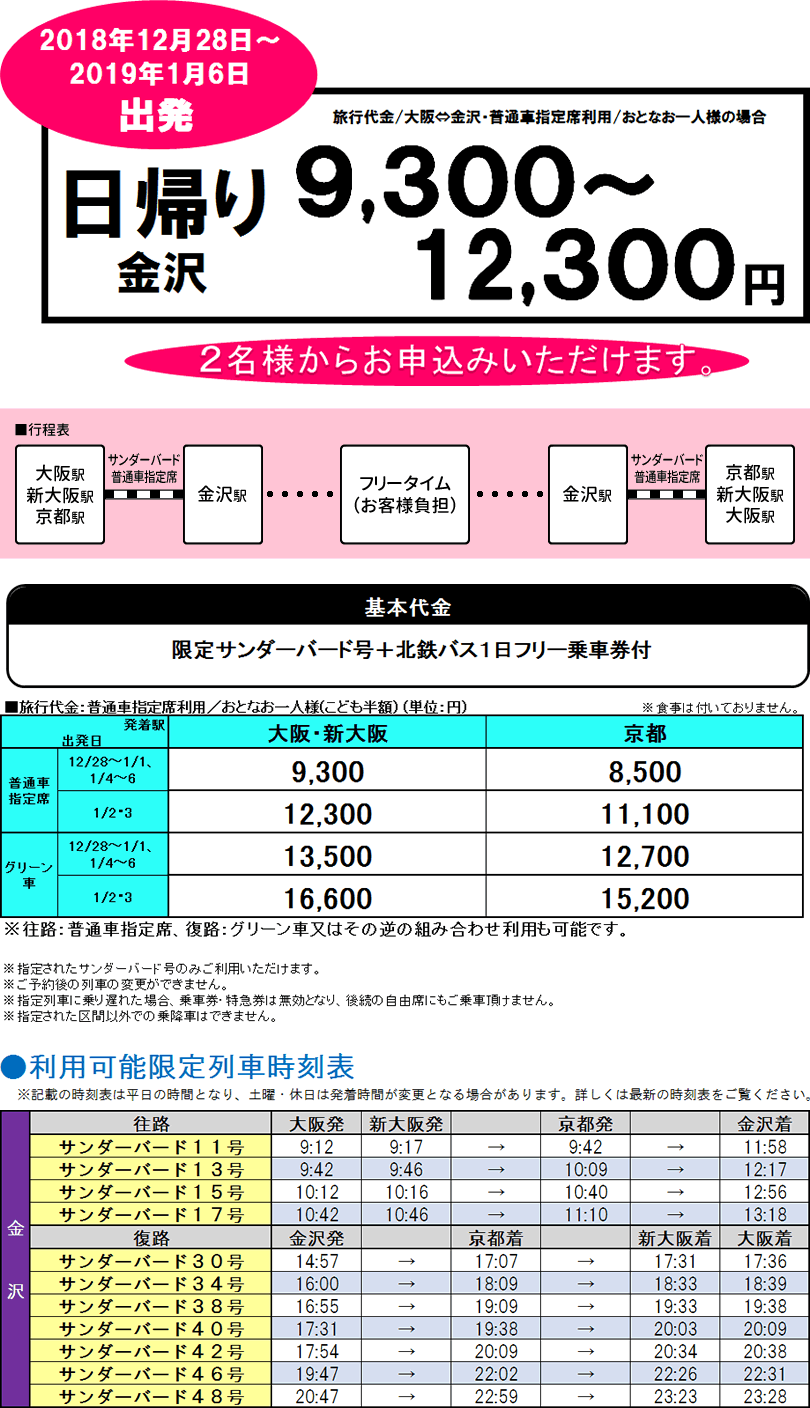 日帰り 金沢（年末年始）