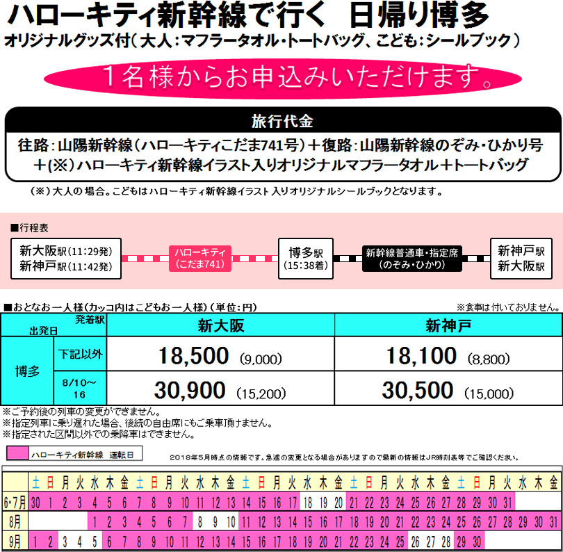 ハローキティ新幹線で行く　日帰り博多