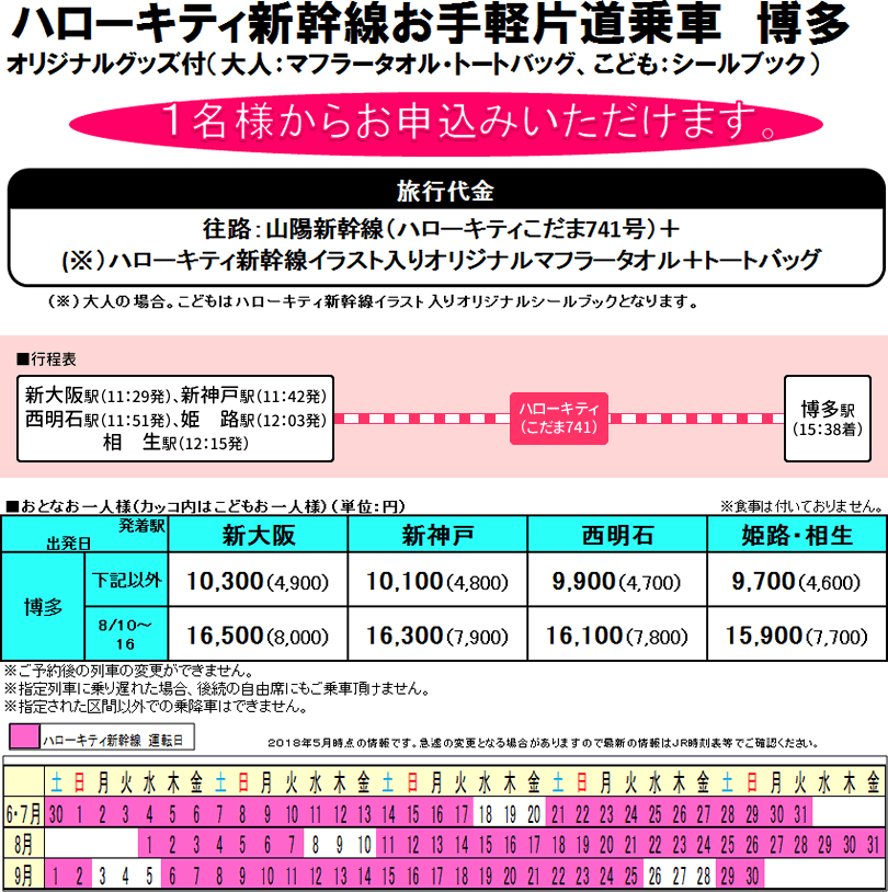 ハローキティ新幹線お手軽片道乗車　博多