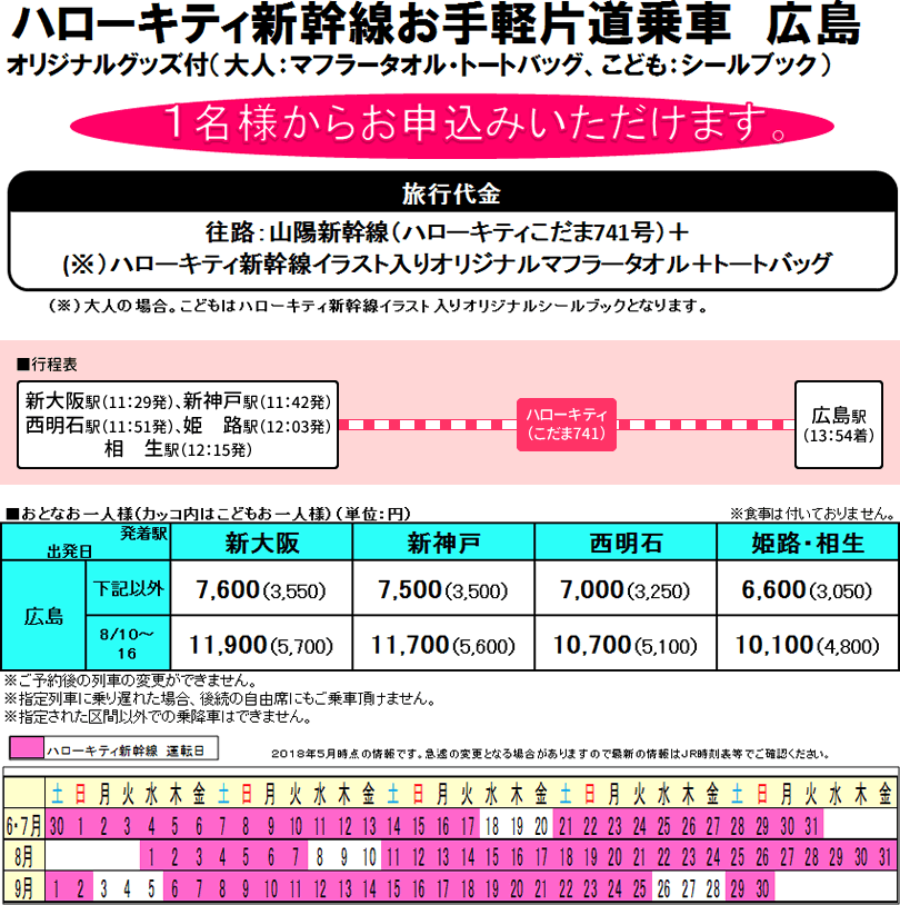 ハローキティ新幹線お手軽片道乗車　広島