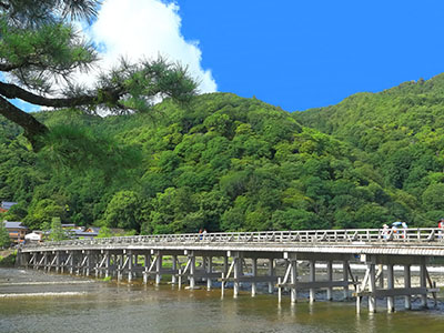 京都府