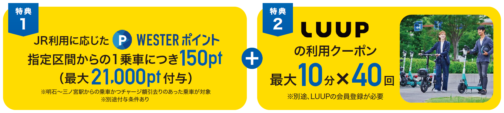 【特典1】JR利用に応じた指定区間からの1乗車につきWESTERポイント150pt(最大21,000pt付与)※三ノ宮～明石駅からの乗車かつチャージ額引去りのあった乗車が対象 ※別途付与条件あり、【特典2】LUUPの利用クーポン最大10分×40回 ※別途、LUUPの会員登録が必要