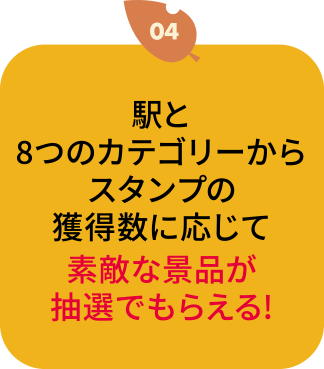 04.駅と8つのカテゴリーからスタンプの獲得数に応じて素敵な賞品が抽選でもらえる!