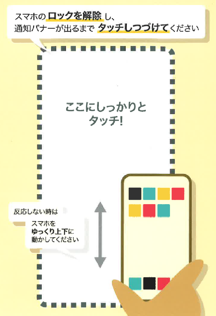 スタンプ押印&賞品について