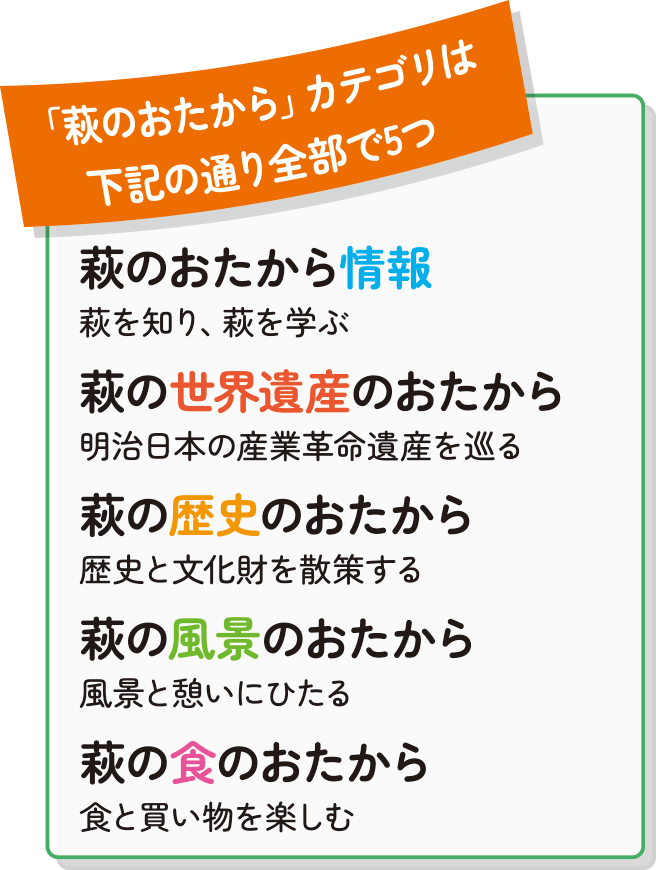 ポイント