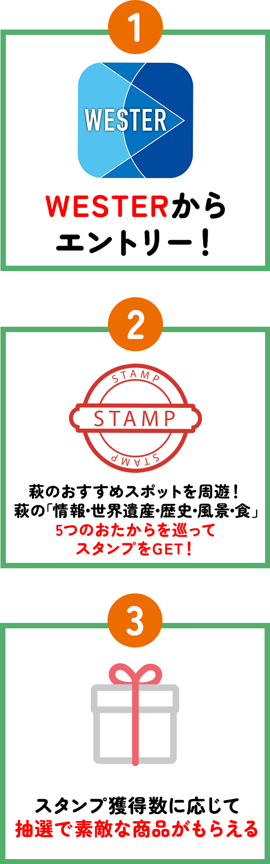 ポイント
