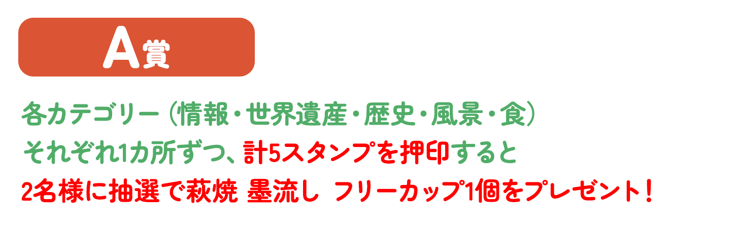 図表