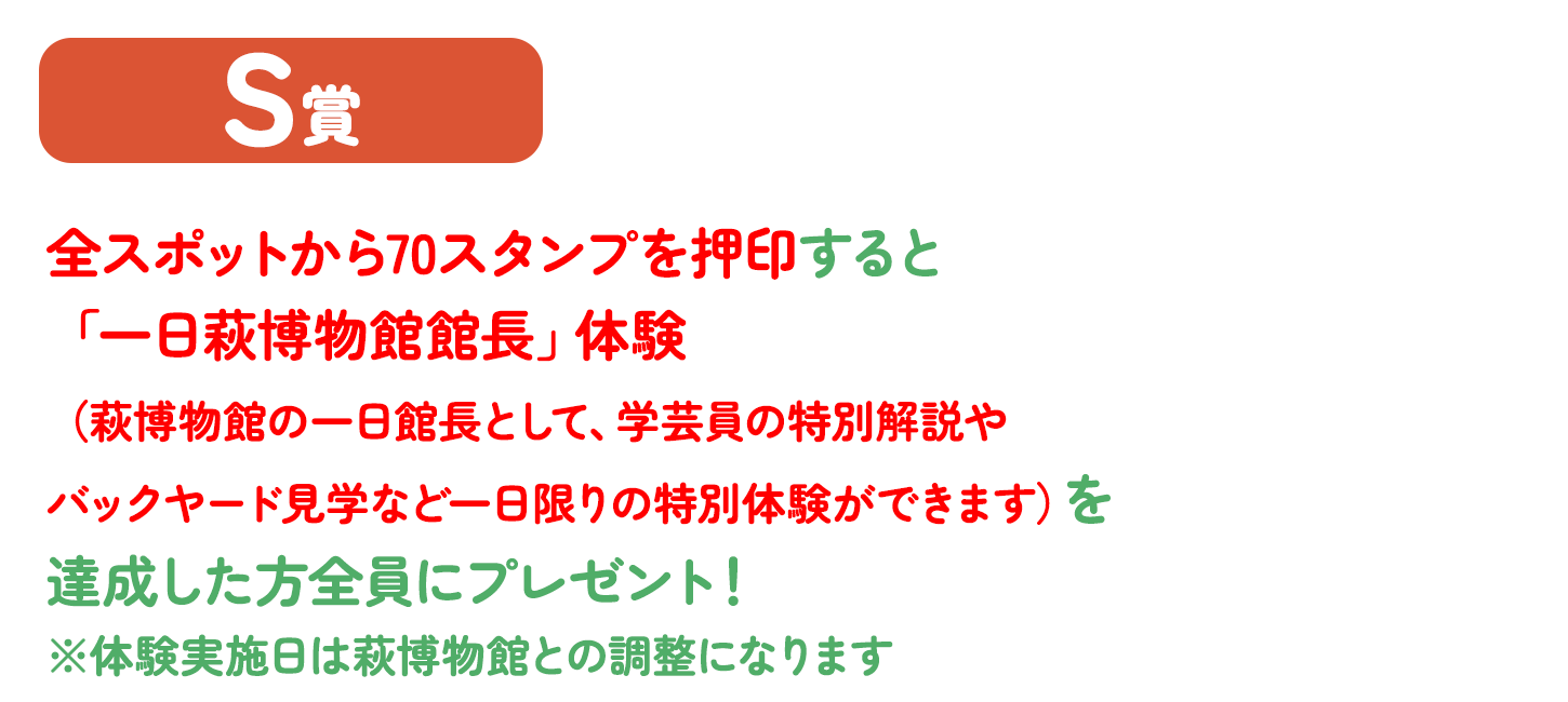 図表