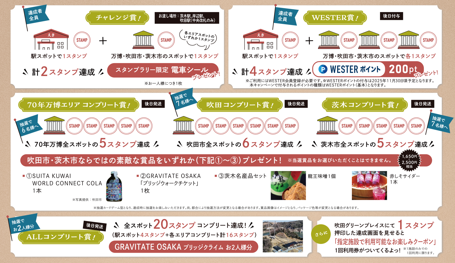 賞品