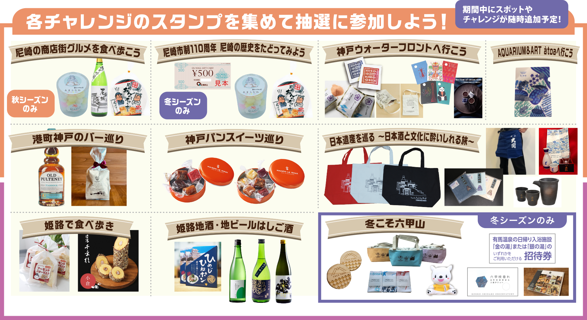 賞品類