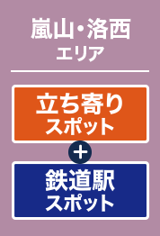 嵐山・洛西エリア