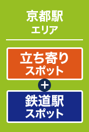 京都エリア