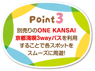 別売りのONE KANSAI京都満喫3wayパスを利用することで各スポットをスムーズに周遊！