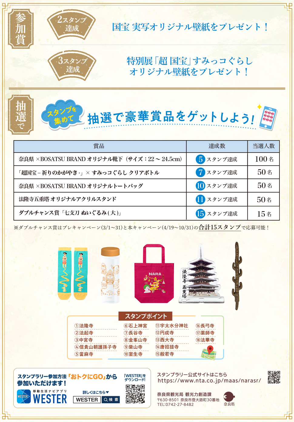 賞品