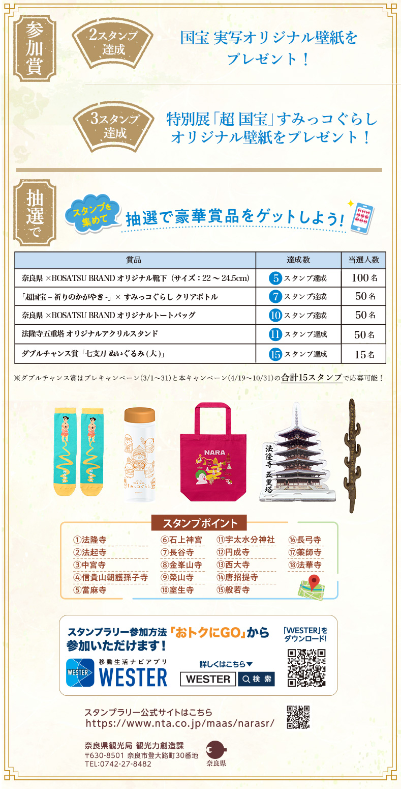 賞品