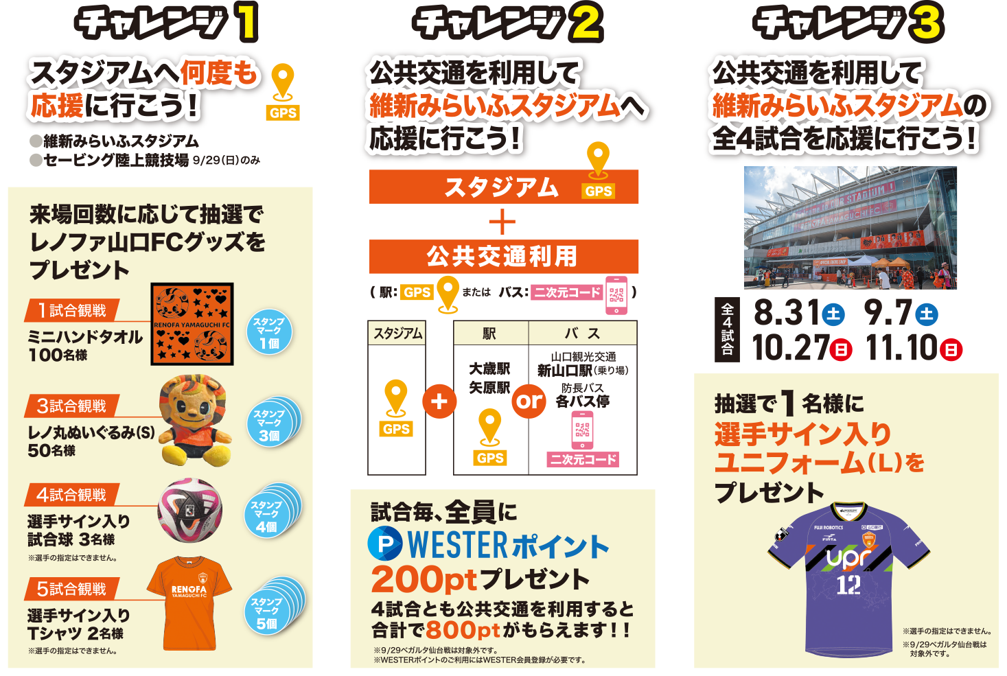賞品