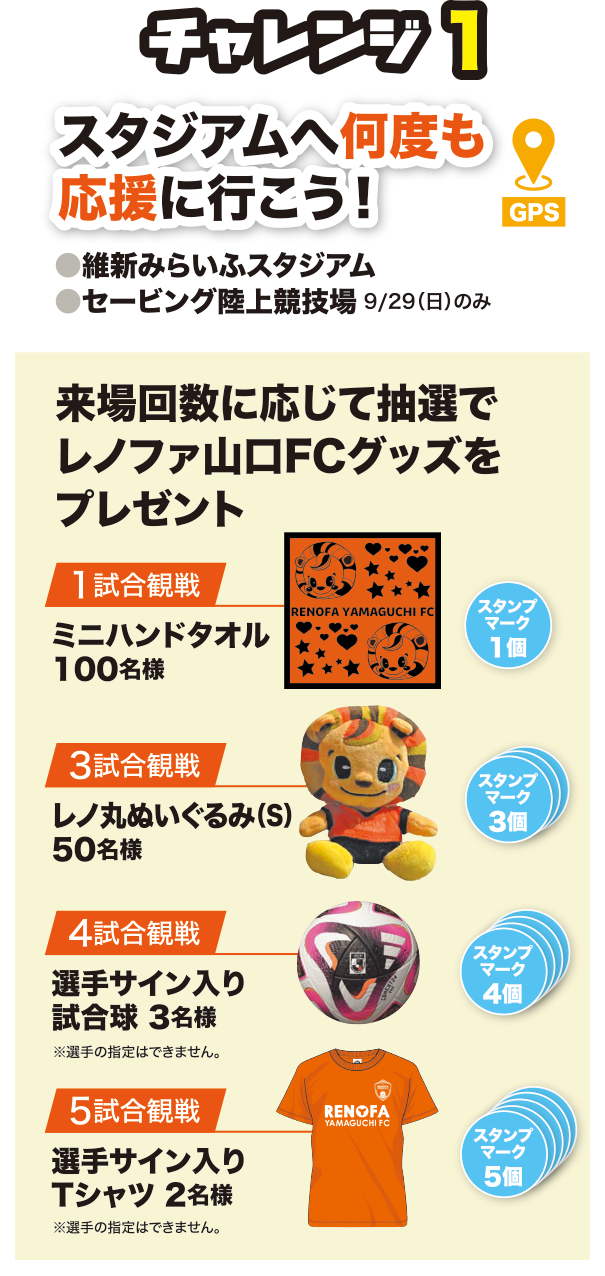 賞品
