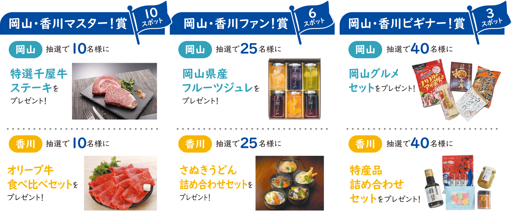  【北陸新幹線駅】と【観光スポット】でスタンプを集めて賞品をゲットしよう！スタンプ獲得数に応じて「北陸・信越エリアの素敵な賞品」が抽選で当たります！
