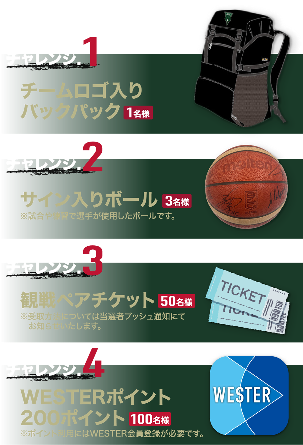 バックパック、サイン入りボール、観戦ペアチケット、WESTERポイント200ポイント