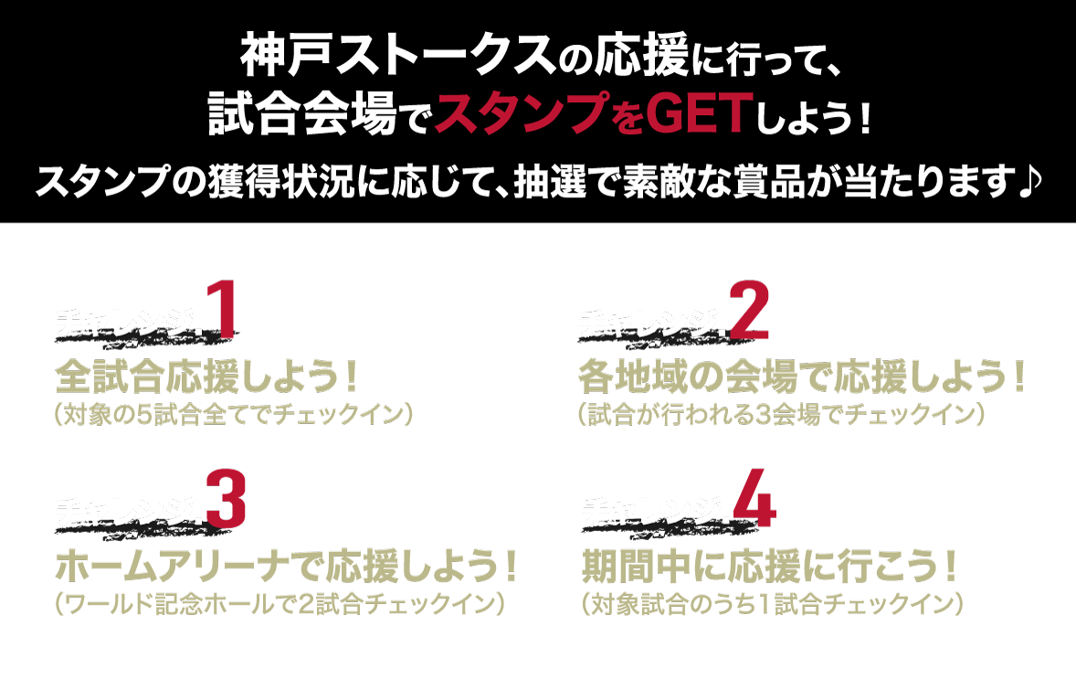神戸ストークスの応援に行って、試合会場でスタンプをGETしよう！