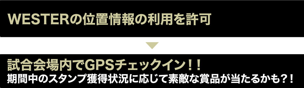 試合会場内でGPSチェックイン！！