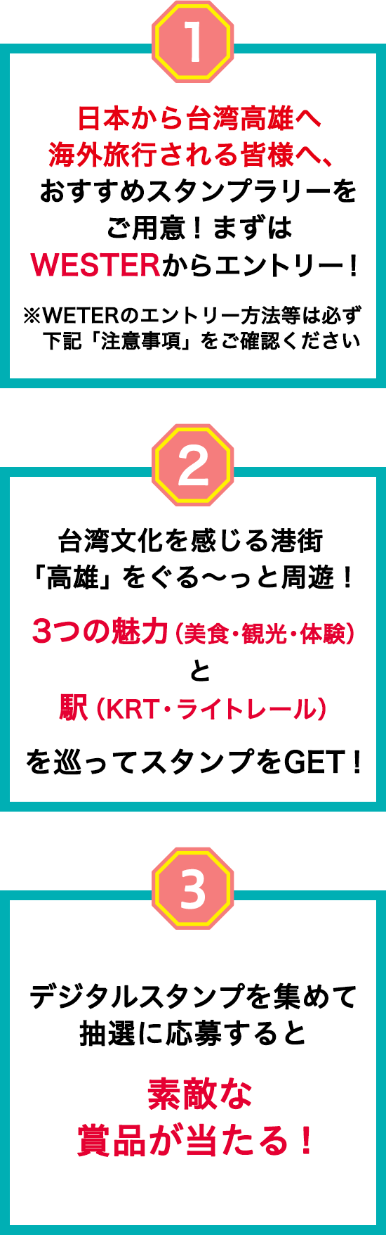 ポイント