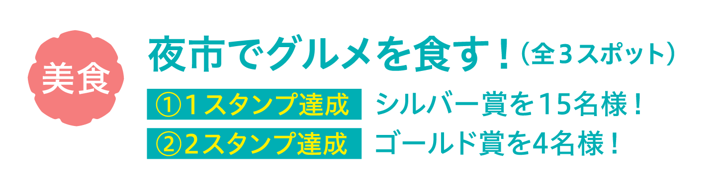 図表