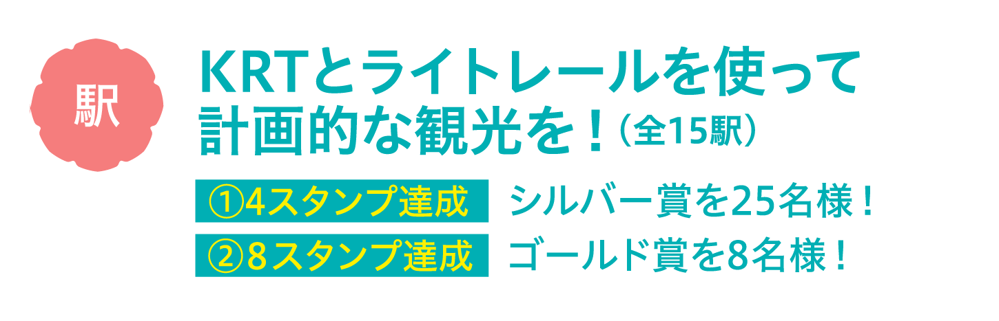 図表