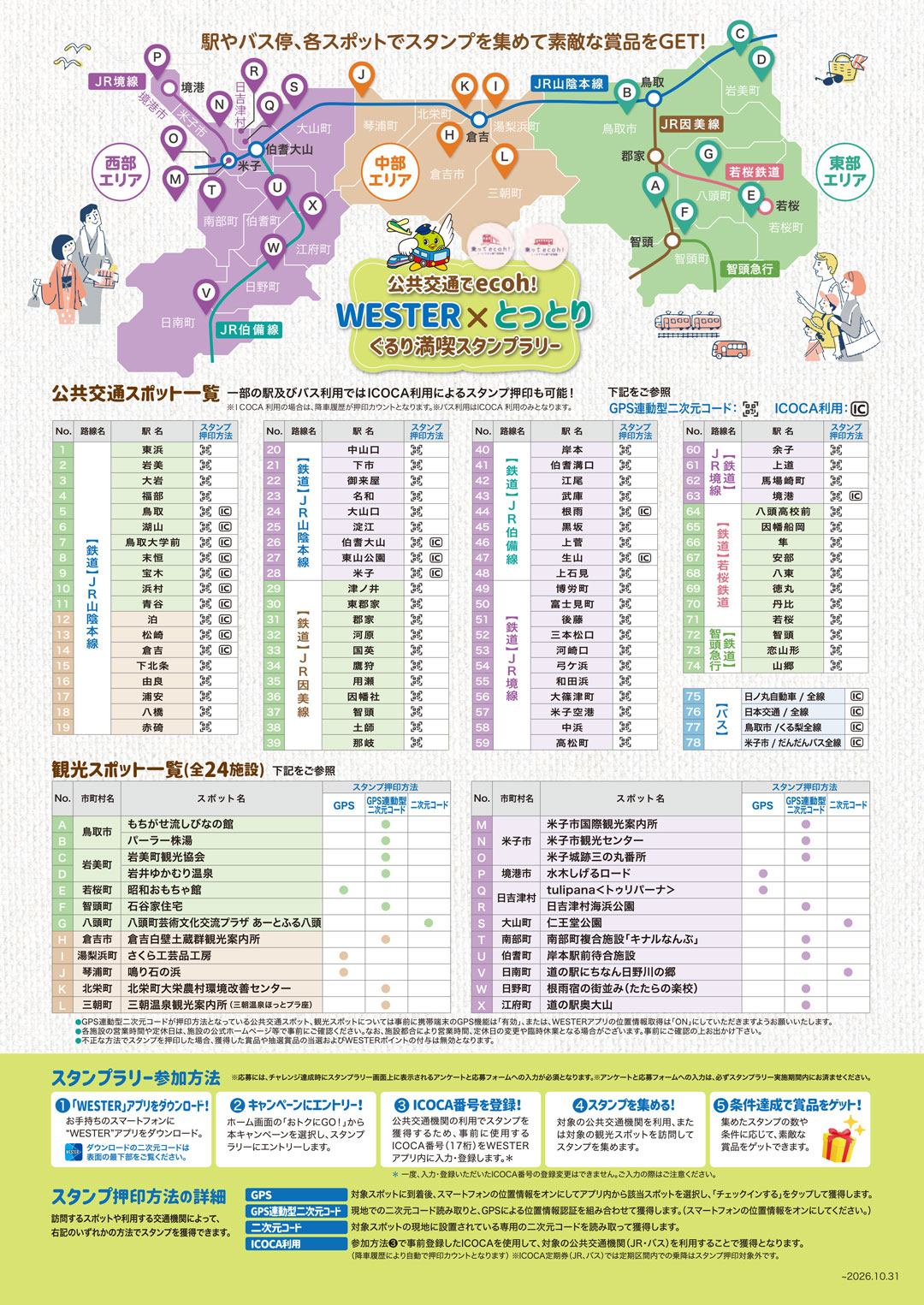公共交通でecoh！　WESTER×とっとり　ぐるり満喫スタンプラリー