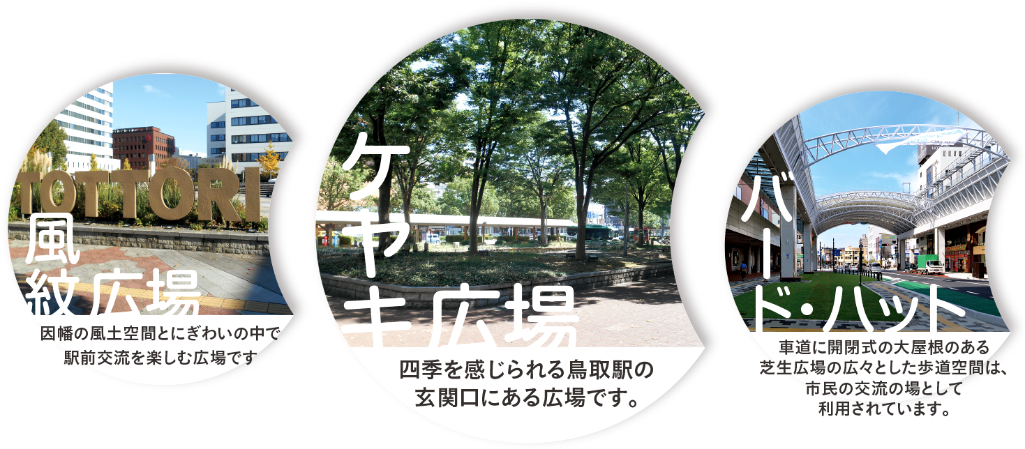 JR鳥取駅北口イメージ
