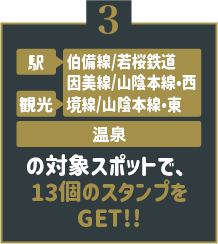 3　駅・観光　境線/山陰本線・東　因美線/山陰本線・西　伯備線/若桜鉄道　温泉　の対象スポットで、 13個のスタンプを GET!!