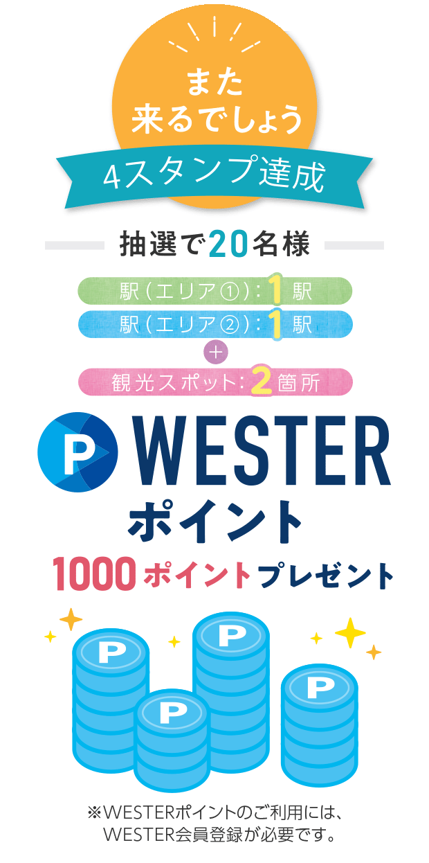 また来るでしょう 4スタンプ達成 抽選で20名様 WESTERポイント 1000ポイントプレゼント