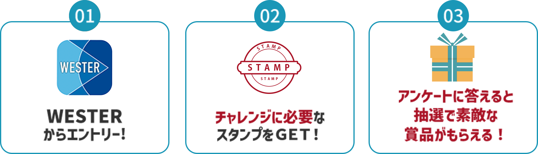 スタンプ押印方法 01.WESTERからエントリー！ 02.チャレンジに必要なスタンプをGET! 03.アンケートに答えると抽選で素敵な商品がもらえる！