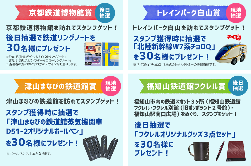 賞品