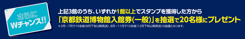 Wチャンス